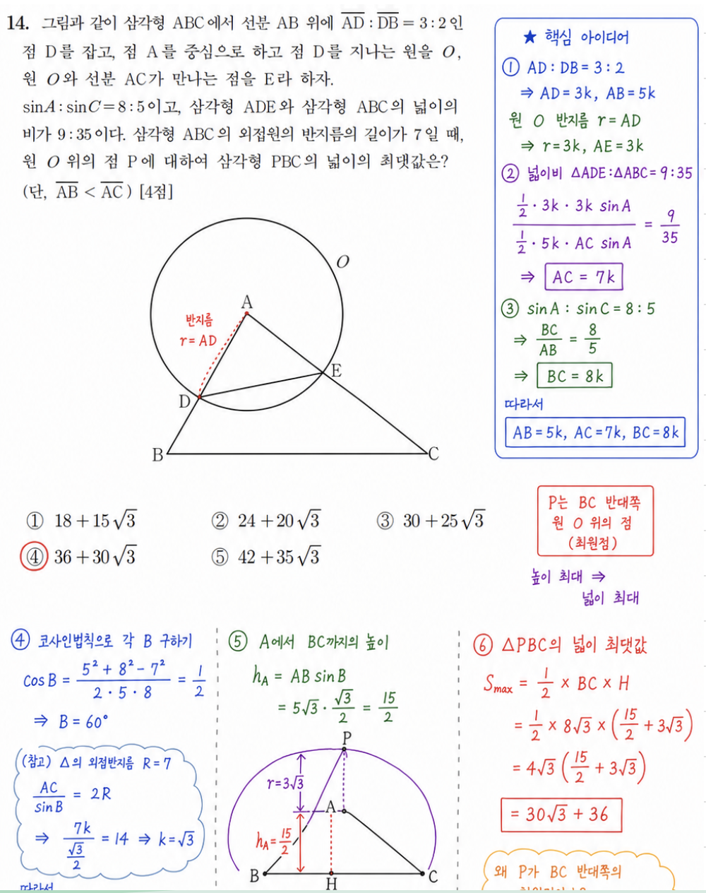 하이 퀄리티