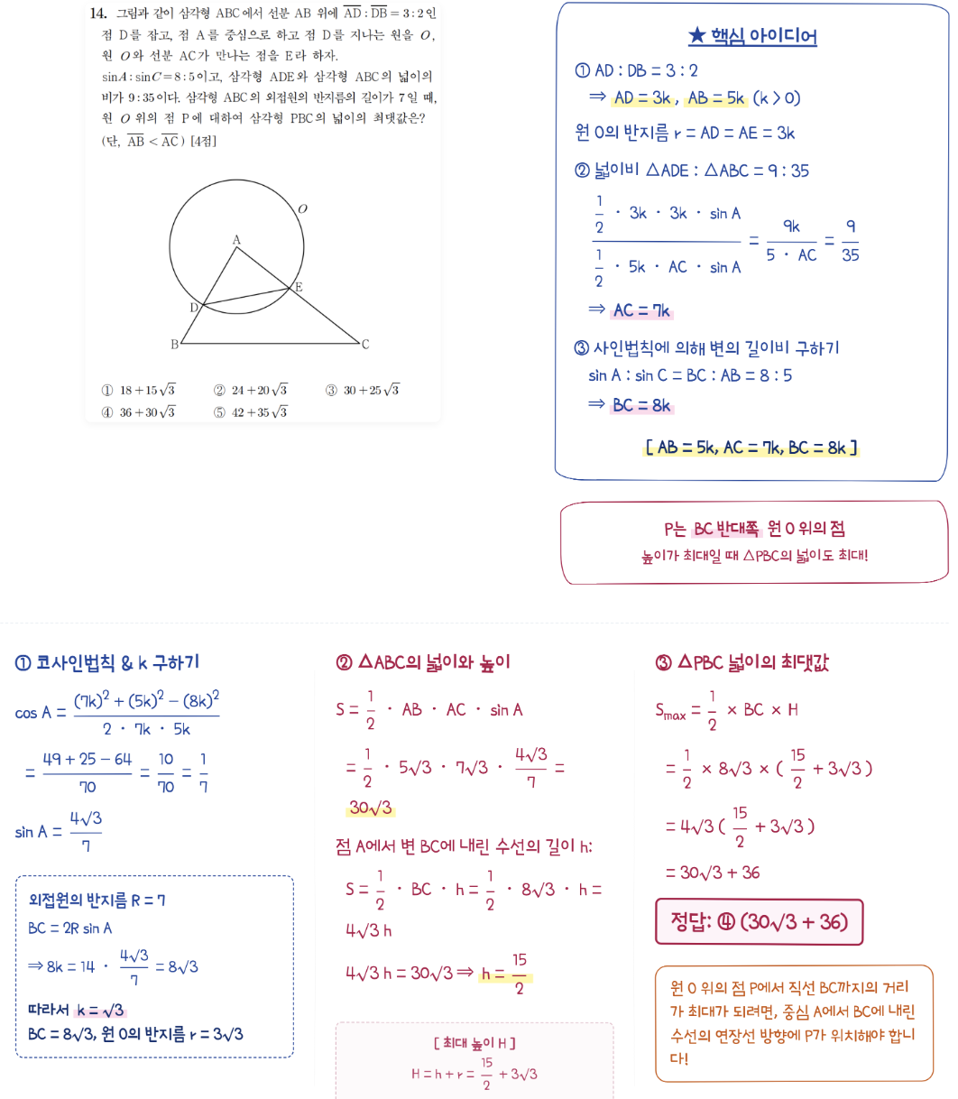 베이직